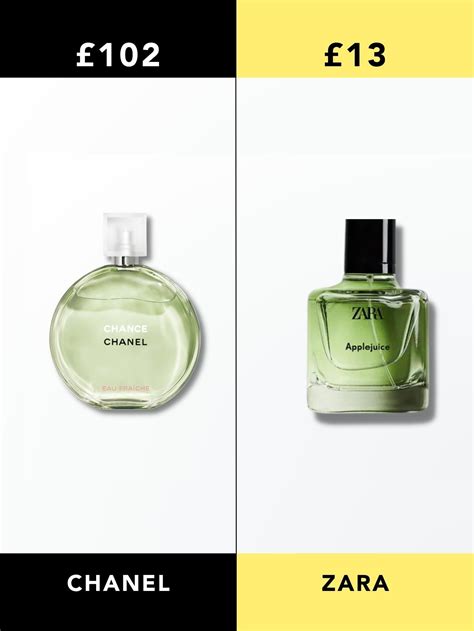 zara applejuice dupe chanel|zara's applejuice edt.